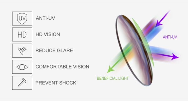 Anti-UV Personality Sunglasses